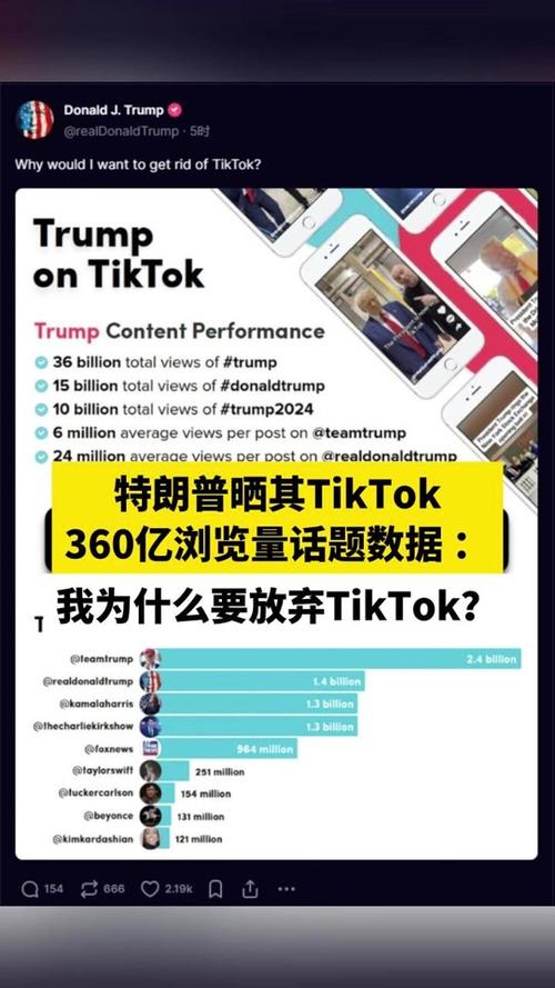 trump币暴涨几千倍:trump币最开始是多少钱一枚