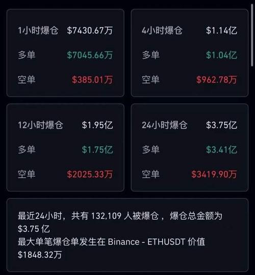 虚拟币市场暴跌是真的吗:虚拟币市场暴跌是真的吗知乎