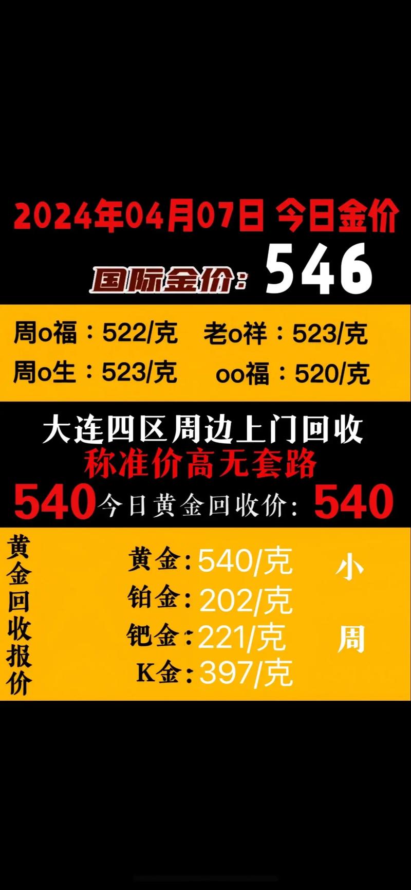 黄金大盘价格今日多少:黄金大盘价格今日多少回收