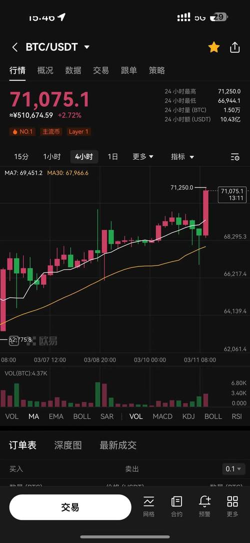 比特币兑美元:比特币兑美元实时行情新浪