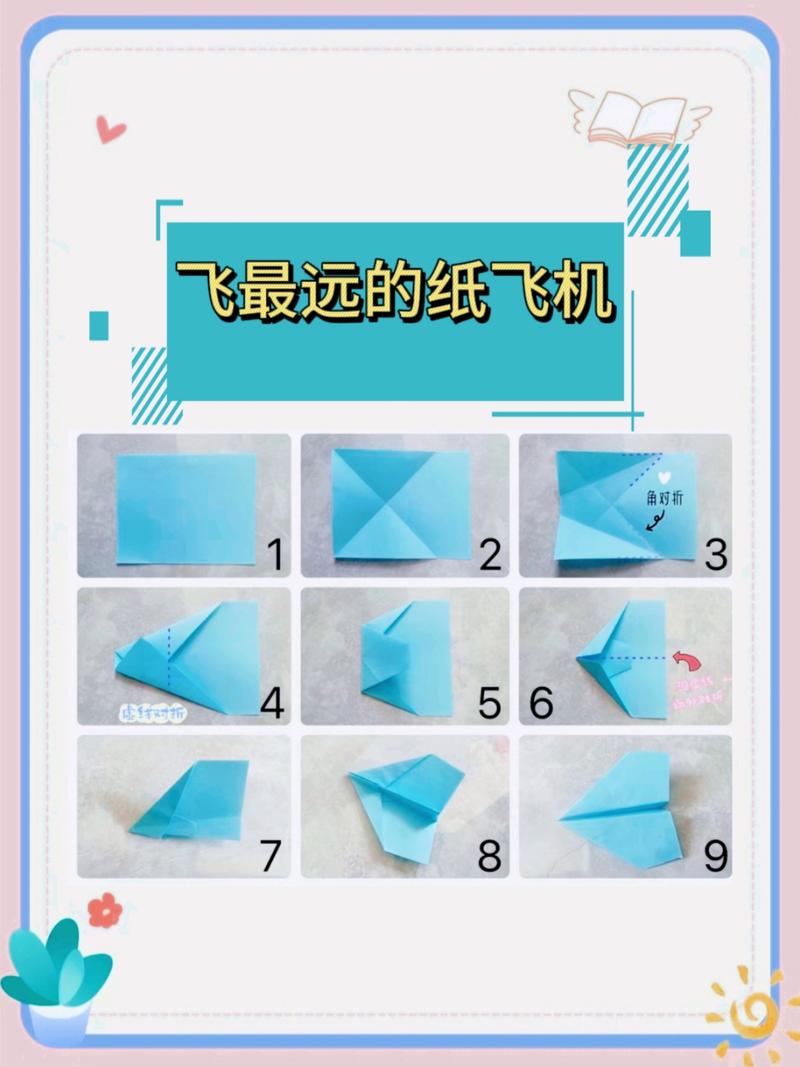 纸飞机国内信息网:国内纸飞机怎么使用