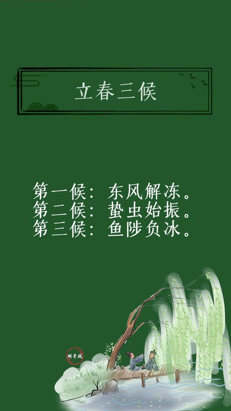 立春的含义是什么生肖:立春的含义是什么生肖呢