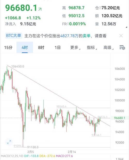 以太坊实时行情分析:以太坊实时行情分析报告