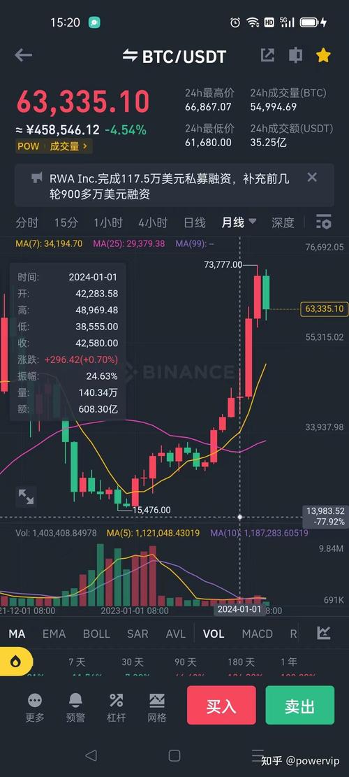 以太坊美元实时行情价格:中国警方已经把以太币上平台了