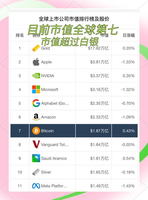 比特币专家预测:比特币预测软件下载