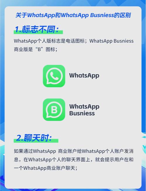 whatsapp在中国如何注册:whatsapp怎样注册成功率高