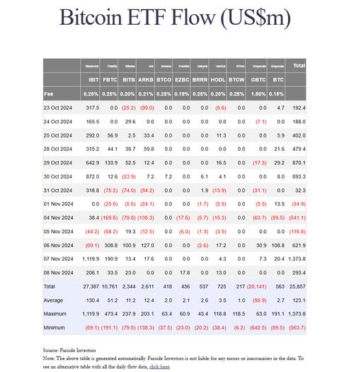 比特以bte币今日行情:比特币行情最新价格celletf