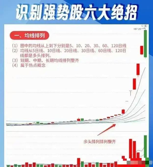 虚拟币短线稳赚方法:虚拟币短线稳赚方法是什么