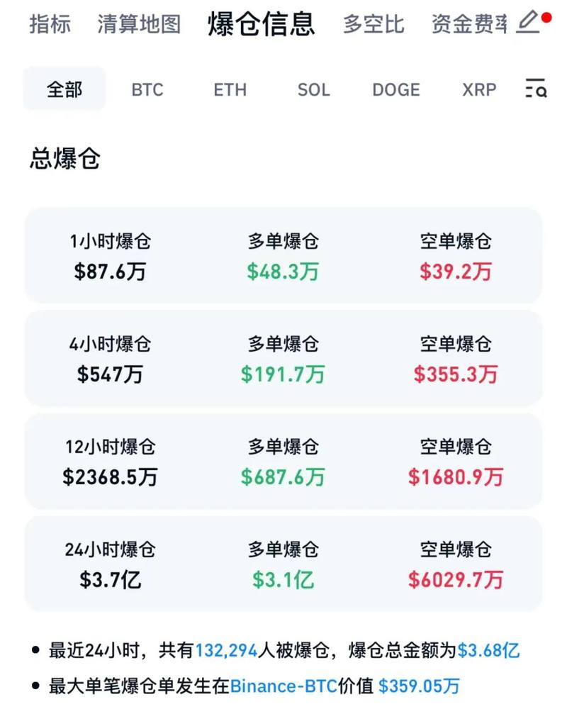 虚拟币市值排行:虚拟币市值排行实时