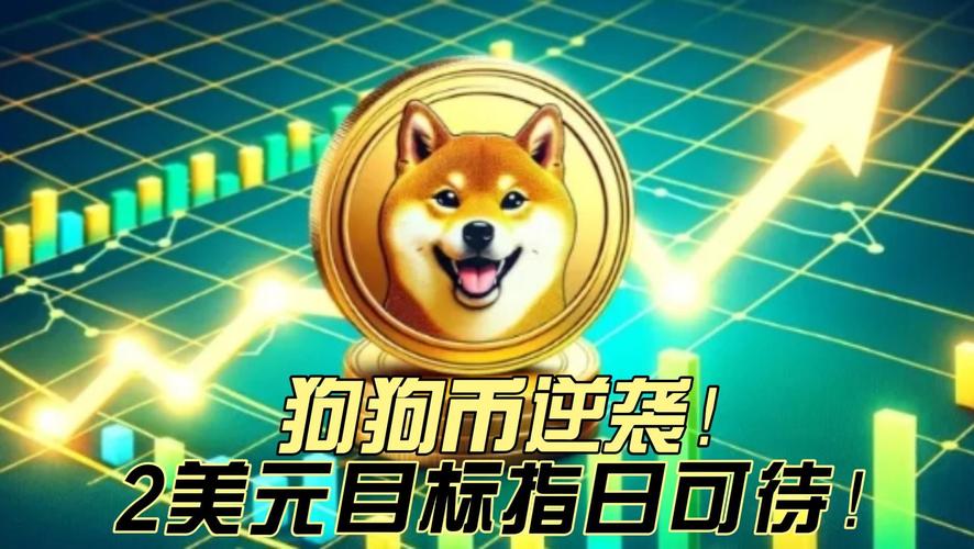 狗狗币的涨幅:狗狗币的涨幅由什么决定
