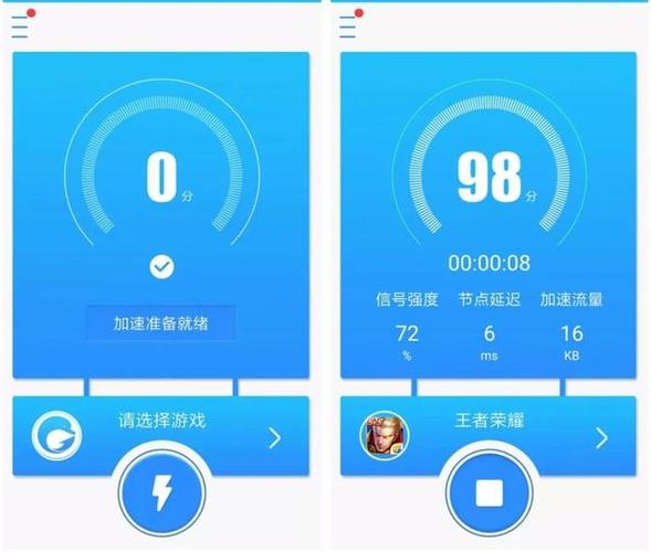 telegeram官网加速器:telegeram官网入口加速器