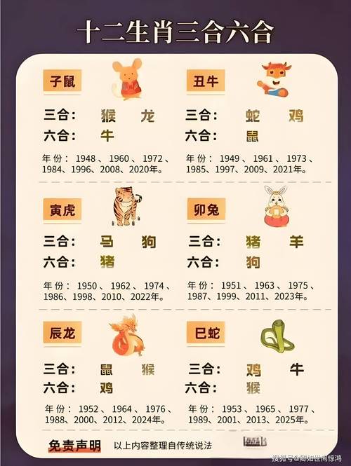 今期六字出玄机缠大猪是什么生肖:今期六字出玄机,特数出此不为奇是什么生肖