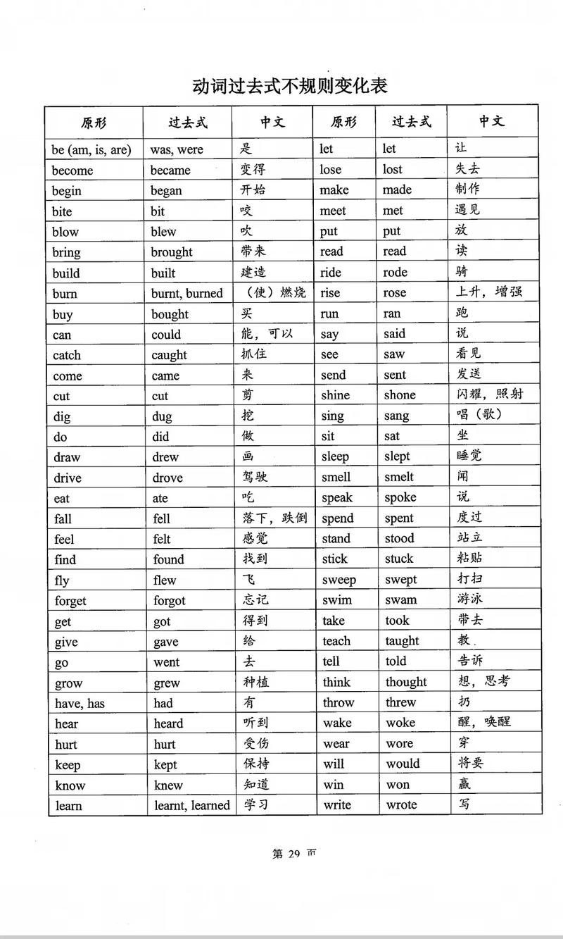 solve:solve的过去式和过去分词
