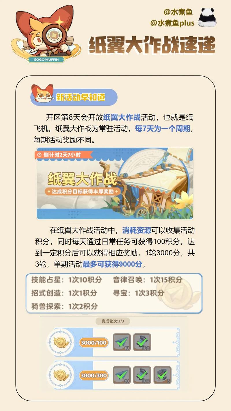 纸飞机账号密码登录:纸飞机账号密码登录大全