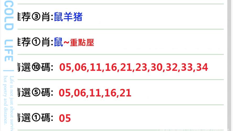 今期生肖六字出代表数字几:今期六字出玄机,特数出此不为奇是什么生肖