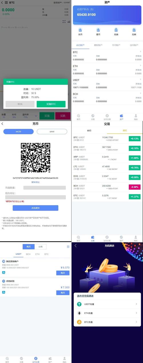 虚拟币看盘网站:虚拟币看k线的软件