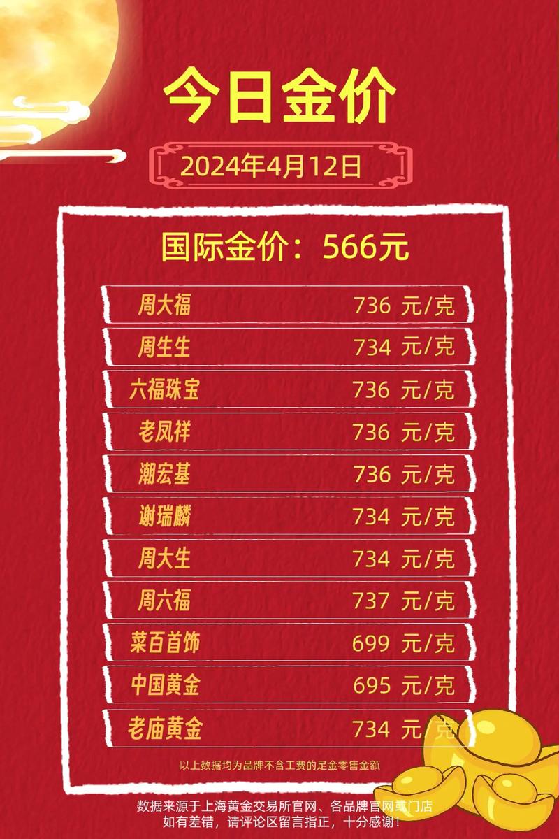 黄金价格今日查询999足金:黄金价格今日查询999足金购买价