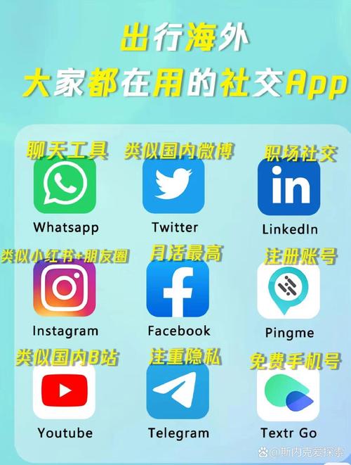 telegeram下载:telegeram下载安卓官网