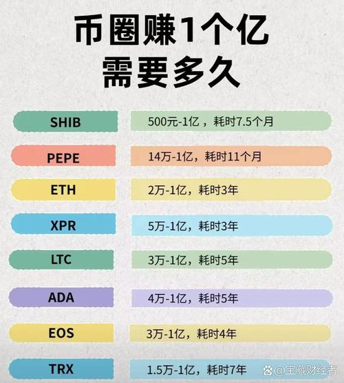 比特币:比特币多少钱一个