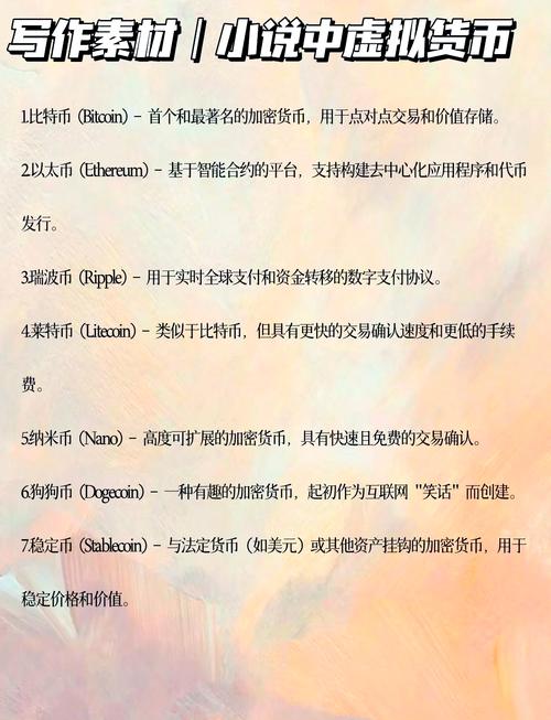 关于十大虚拟货币名字的信息