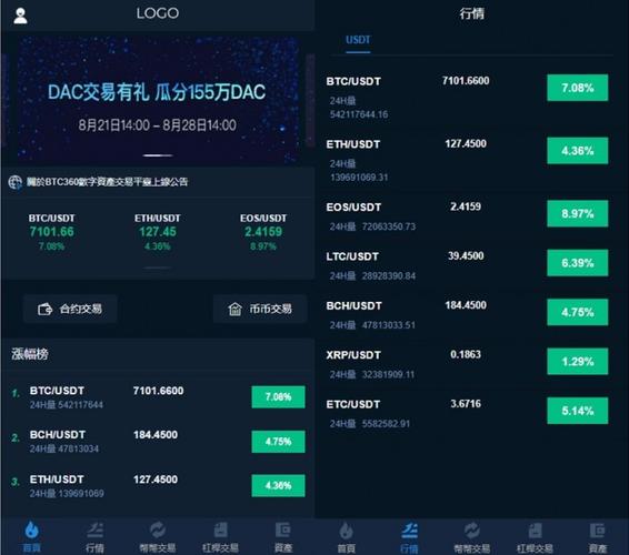 虚拟币实时交易行情:虚拟币实时交易行情查询