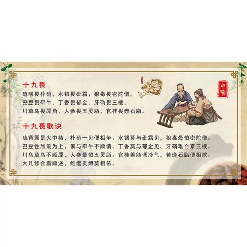 十八反:十八反十九畏的歌诀