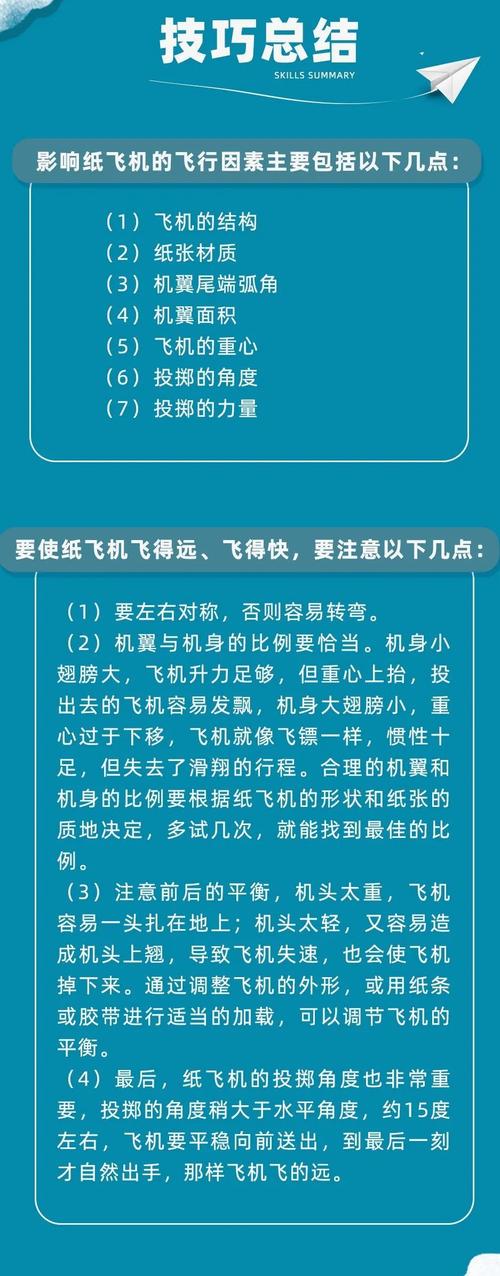纸飞机怎么使用国外手机号码:国外的纸飞机软件怎么设置中文