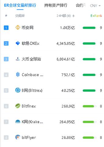 虚拟币钱包会不会跑路:虚拟币钱包的平台会不会消失