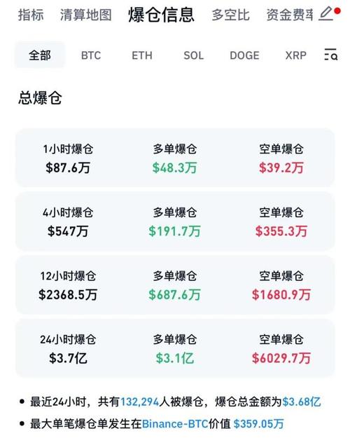 特朗普虚拟币价格:特朗普虚拟币价格是多少