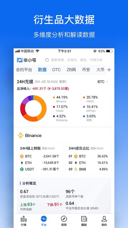 ave交易所app下载:aveai交易所官网下载