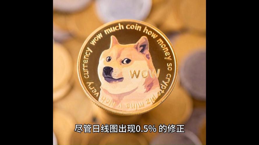 狗狗币2025会涨到多少:狗狗币2025会涨到多少倍