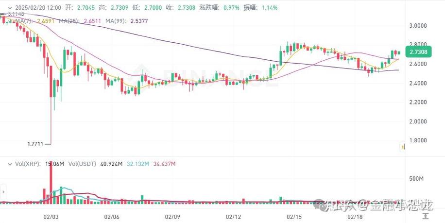 btc价格今日行情美元:btc价格今日行情美元韵达快递