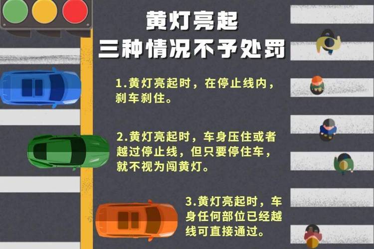 红绿灯的黄回应送医抢救:红绿灯黄灯亮表示什么意思