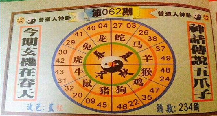 特马今期定二七猜最准确的生肖:今期生肖看二七指的是什么生肖?