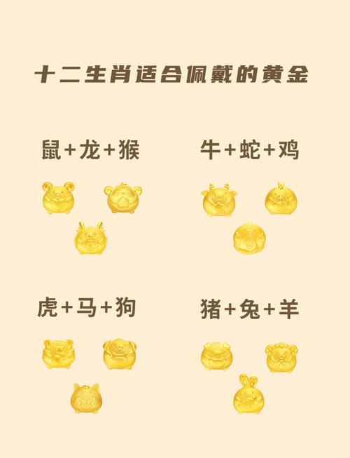 “谁信书中有黄金，百无一用是书生”打一个生肖动物的简单介绍