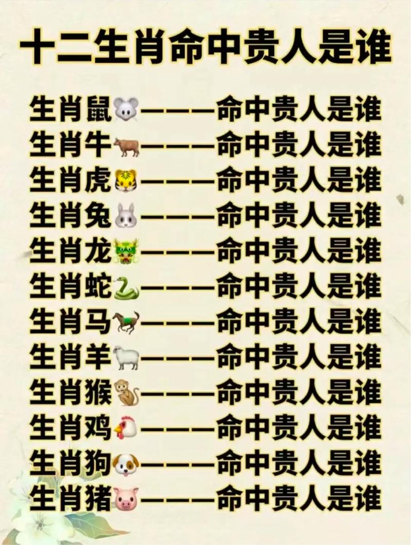 男人什么生肖最好命又有福气:男人什么生肖最好命又有福气的
