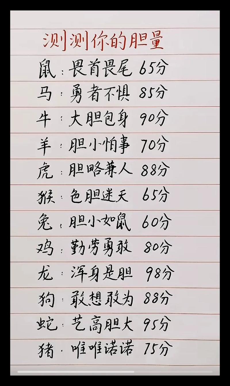 打一生肖动物闲事莫理方称睿智的简单介绍