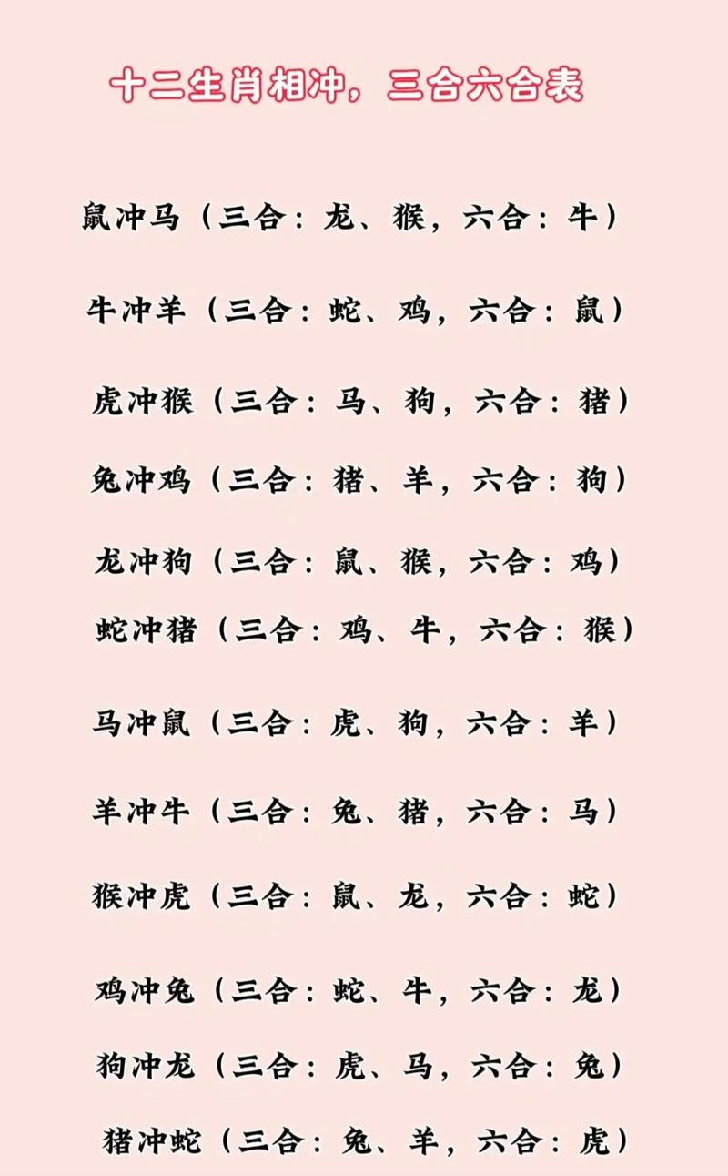 “三木成森方成林”打一准确生肖的简单介绍