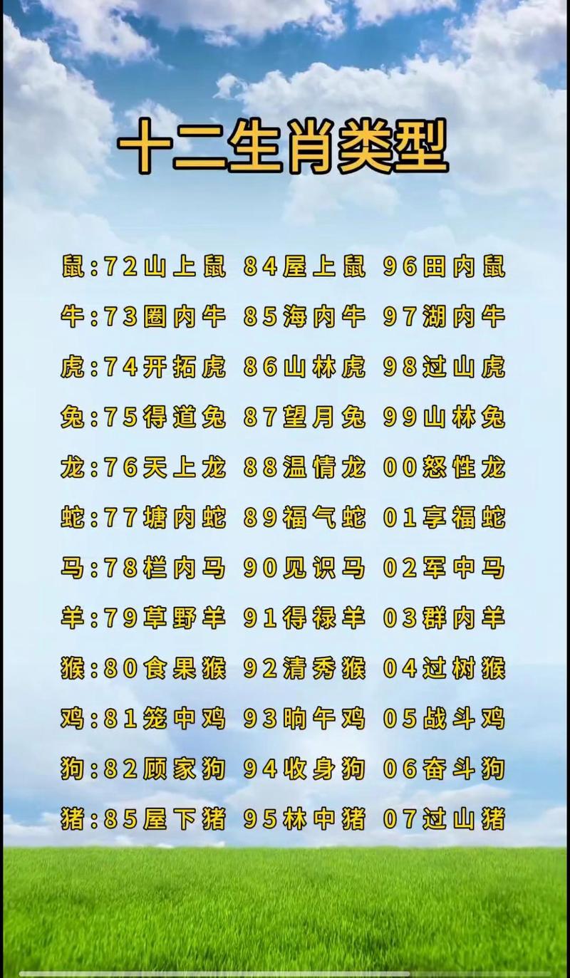 草打一生肖打一个数字:草代表什么生肖猜一生肖