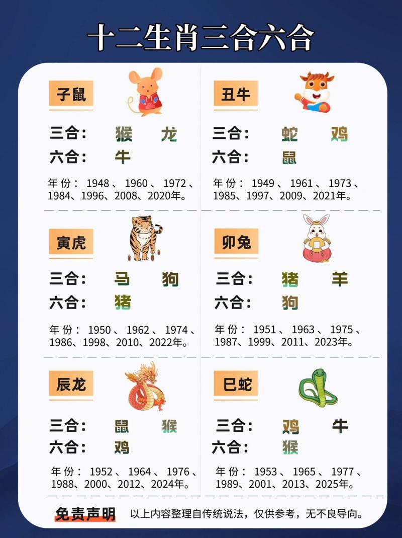 今期生肖必有数打一个正确肖的简单介绍