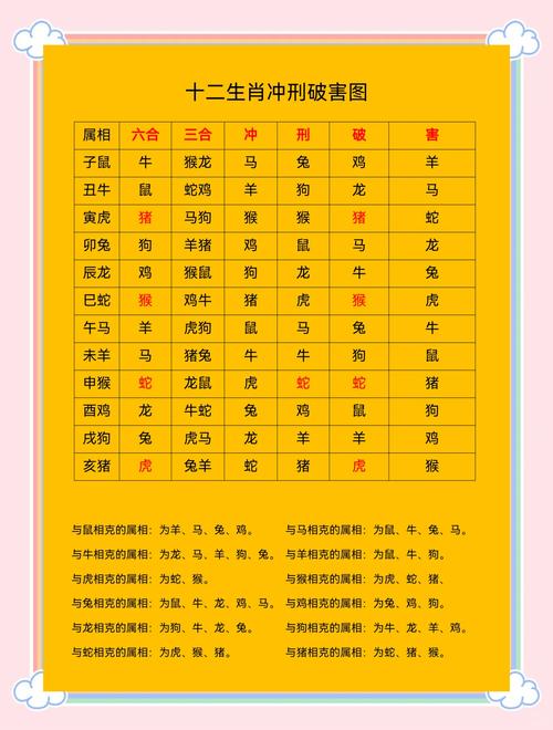 照理今期博大双正确生肖:照理今期搏大双是什么动物