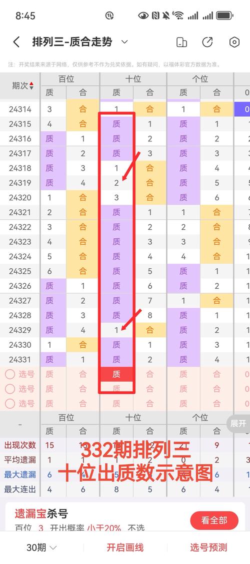 今期尾数旺三开打一数字:今期尾数七必开三五门前三三树