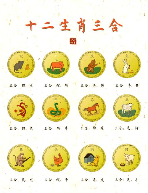 三九相合在今期猜一肖是什么:三九相合在今期猜一肖是什么生肖