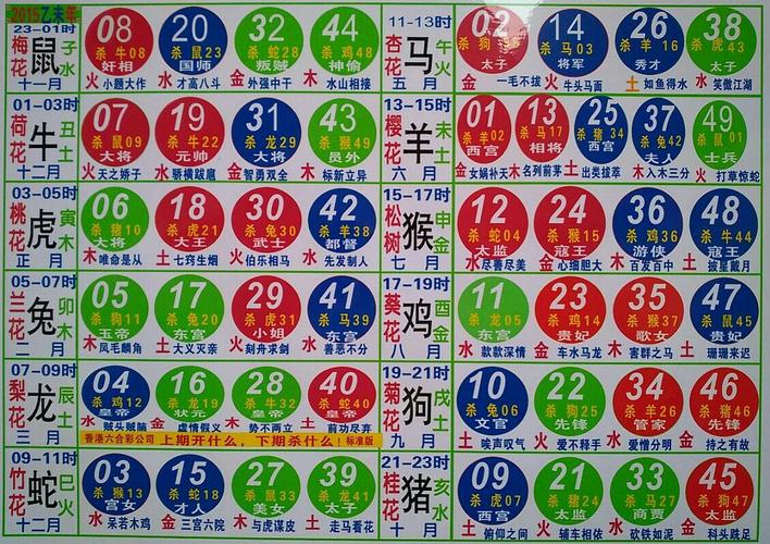今期生肖头最绿是什么动物:今期生肖头最绿,双绿波数望中奖