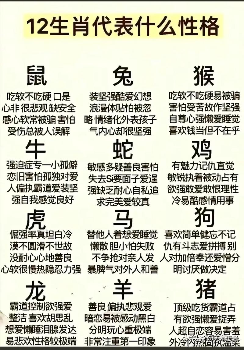 今期生肖最好查是什么生肖?:十三学得武艺成今期生肖最好查是什么生肖