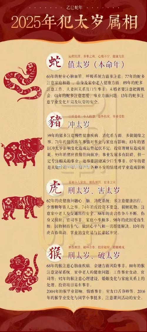 “树大招风”指什么生肖:树大招风指什么生肖精选解释全国各地梳理
