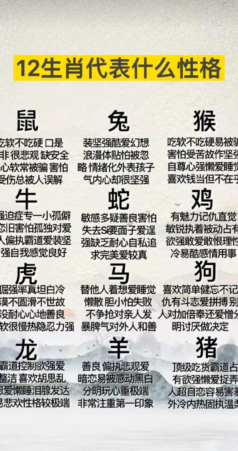 今期生肖定南方最佳答:今期生肖定南方最佳答案是什么