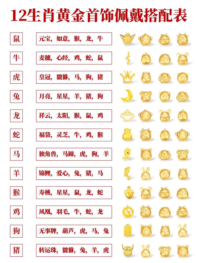 今期生肖发金光是什么生肖:今期生肖发金光是什么生肖呢?百度知道