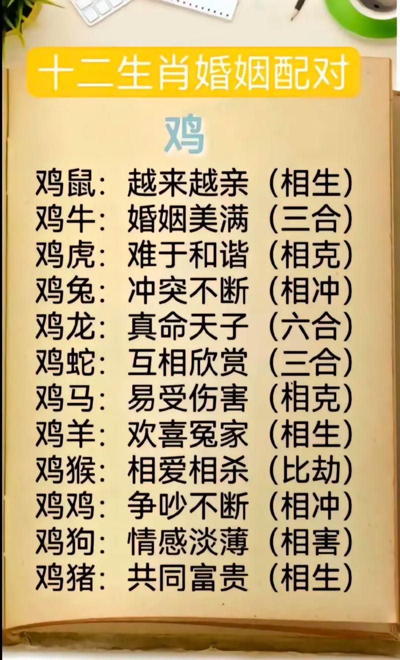 二七相加今期来最佳答案:二七相加今期来正确是什么生肖