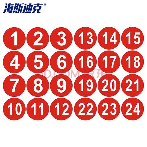 大号特号蓝绿到打一数字的简单介绍